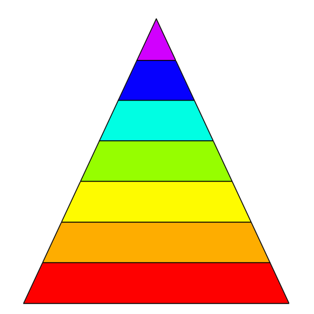 Pyramide Tanagra : acces à sa psiritualité